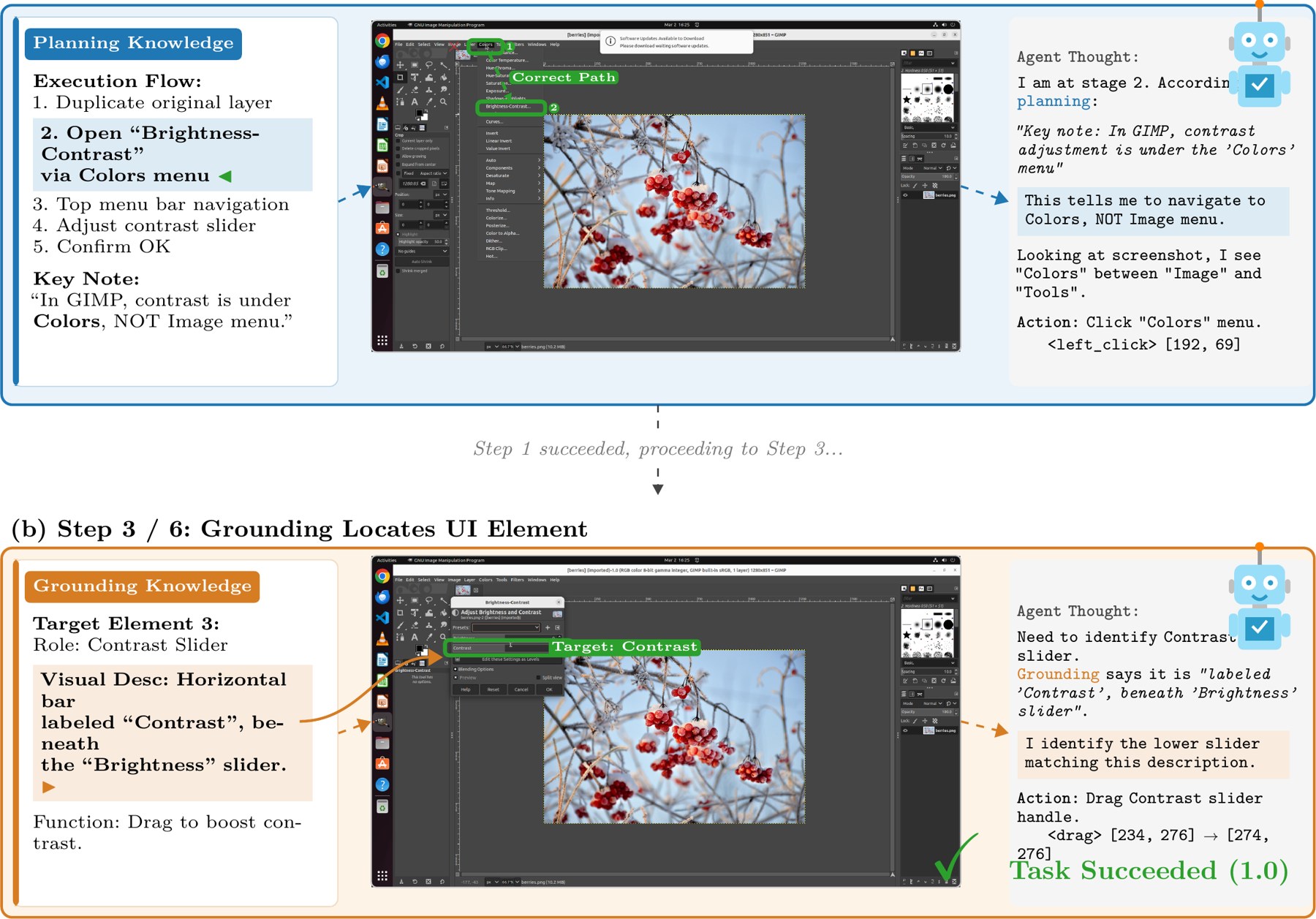 Two-panel walkthrough: Planning redirects to the Colors menu; Grounding locates the Contrast slider